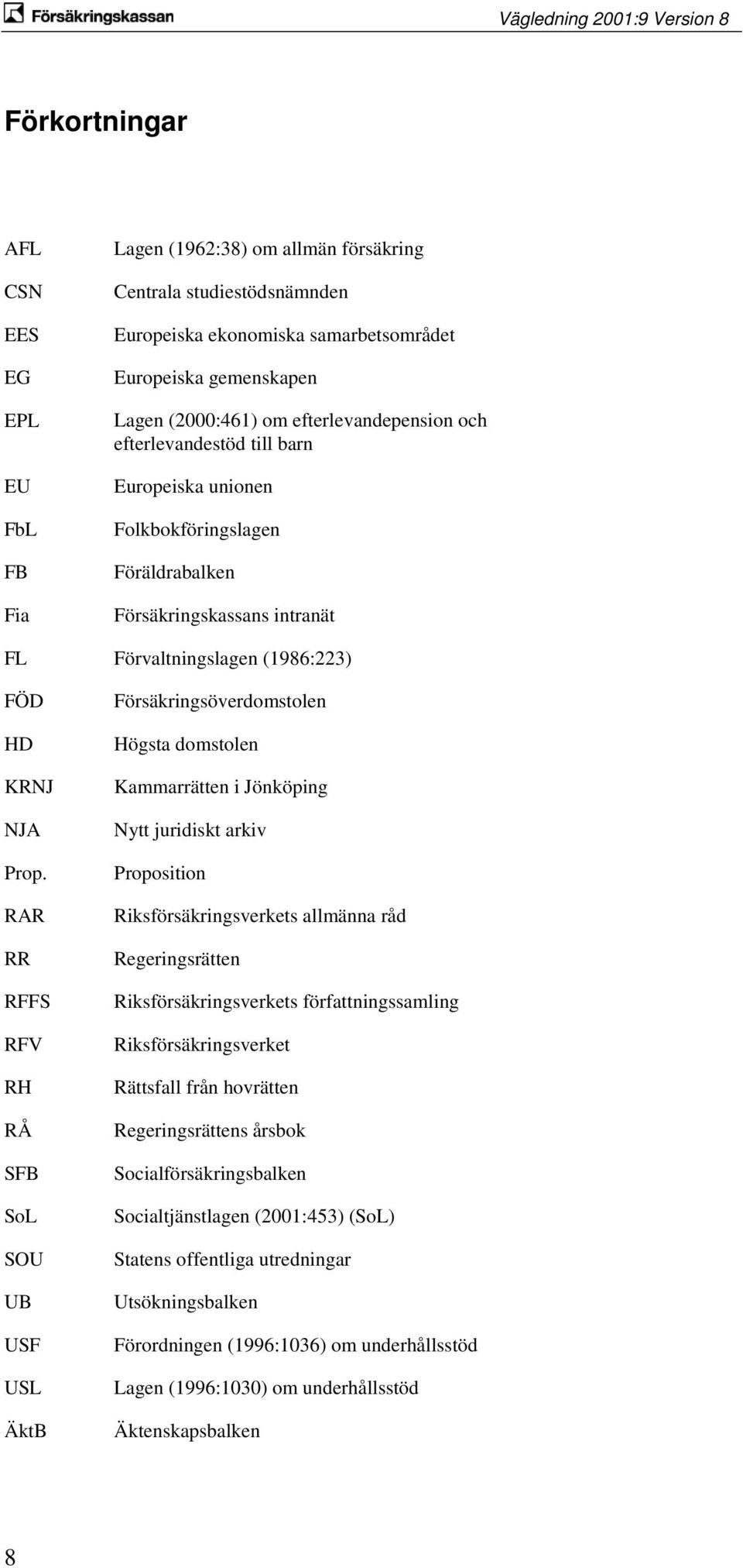 RAR RR RFFS RFV RH RÅ SFB SoL SOU UB USF USL ÄktB Försäkringsöverdomstolen Högsta domstolen Kammarrätten i Jönköping Nytt juridiskt arkiv Proposition Riksförsäkringsverkets allmänna råd