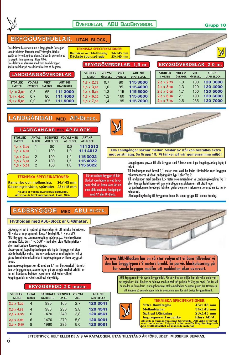 TEKNISKA SPECIFIKATIONER: Ramvirke och Mellanslag 34x145 mm Däcksbrädor, spårade 23x145 mm BRYGGÖVERDELAR. 1,5 m. BRYGGÖVERDELAR. 2,0 m. LANDGÅNGSÖVERDELAR. STORLEK VOLYM VIKT ART.