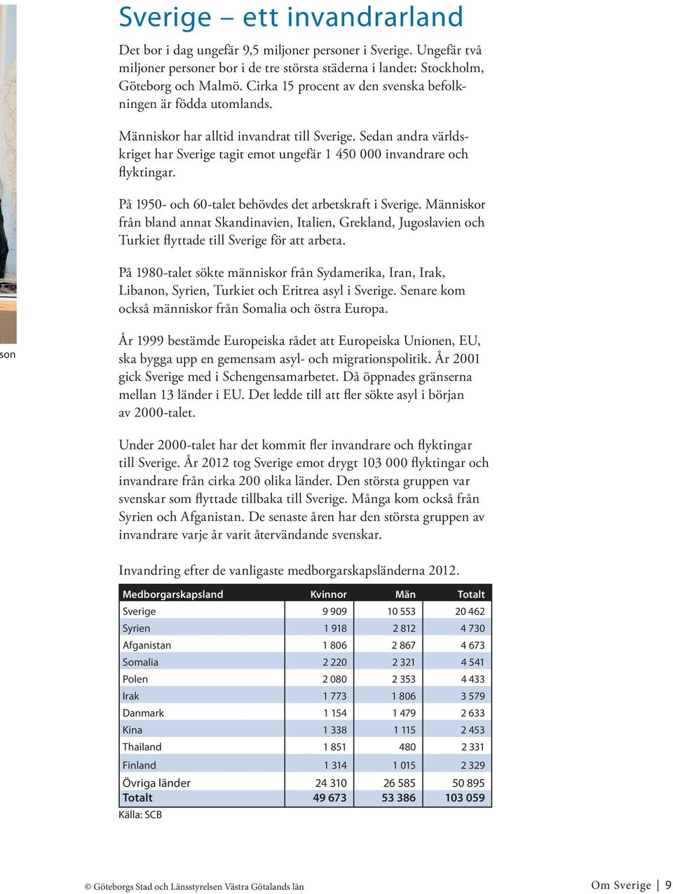 Sedan andra världskriget har Sverige tagit emot ungefär 1 450 000 invandrare och flyktingar. På 1950- och 60-talet behövdes det arbetskraft i Sverige.