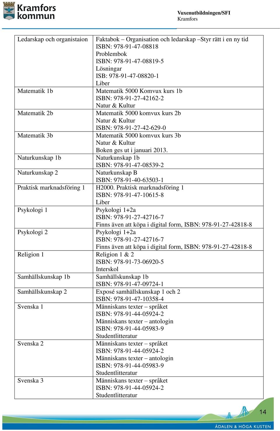 Matematik 5000 komvux kurs 3b Natur & Kultur Boken ges ut i januari 2013. Naturkunskap 1b ISBN: 978-91-47-08539-2 Naturkunskap B ISBN: 978-91-40-63503-1 Praktisk marknadsföring 1 H2000.