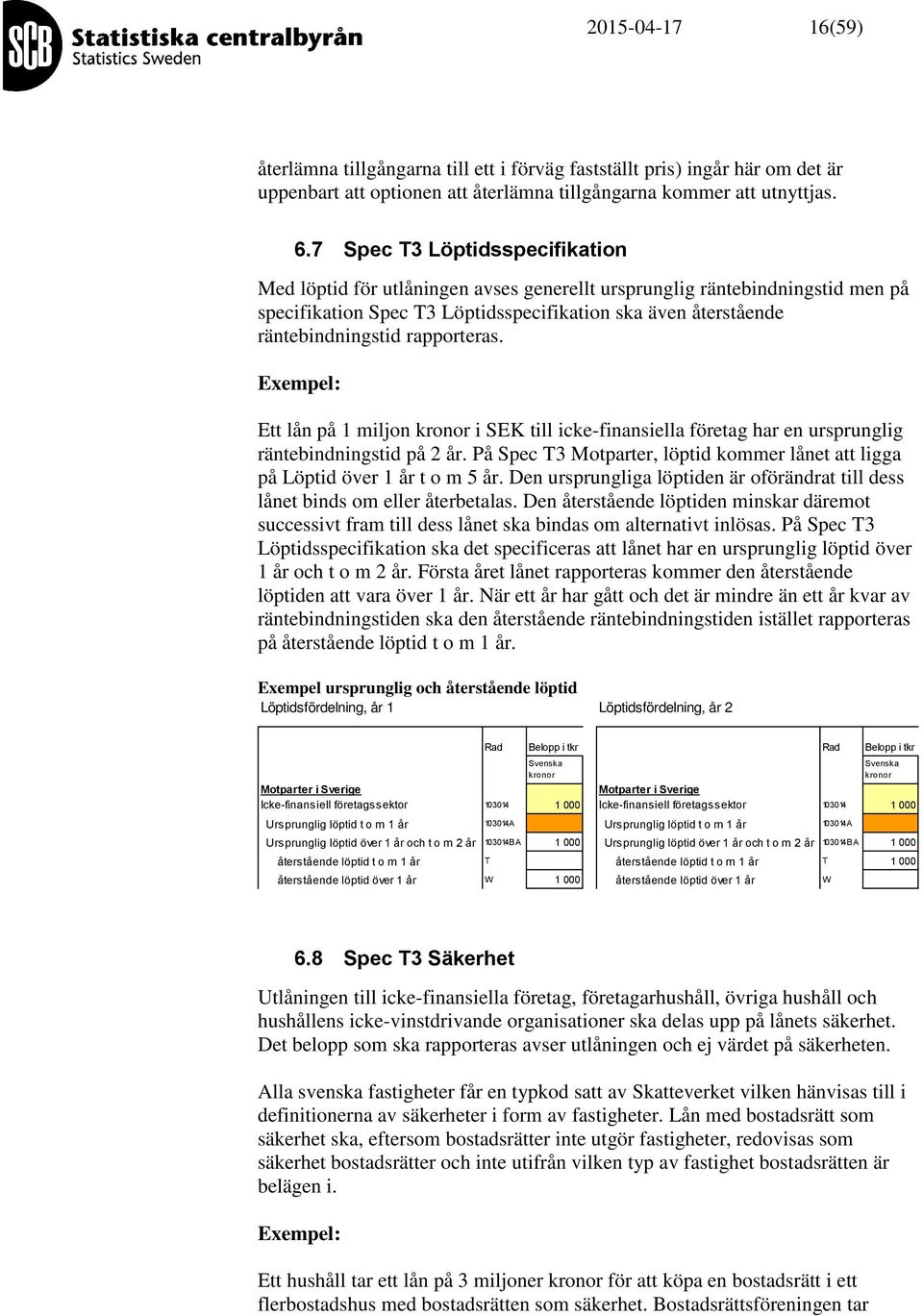 rapporteras. Exempel: Ett lån på 1 miljon kronor i SEK till icke-finansiella företag har en ursprunglig räntebindningstid på 2 år.