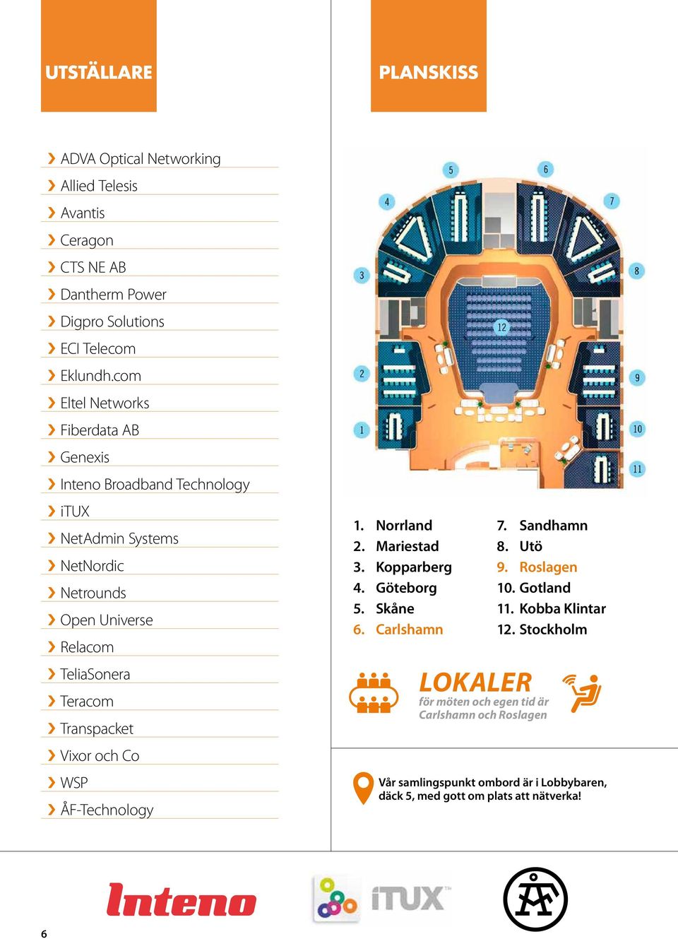 Transpacket Vixor och Co WSP ÅF-Technology 1. Norrland 2. Mariestad 3. Kopparberg 4. Göteborg 5. Skåne 6.