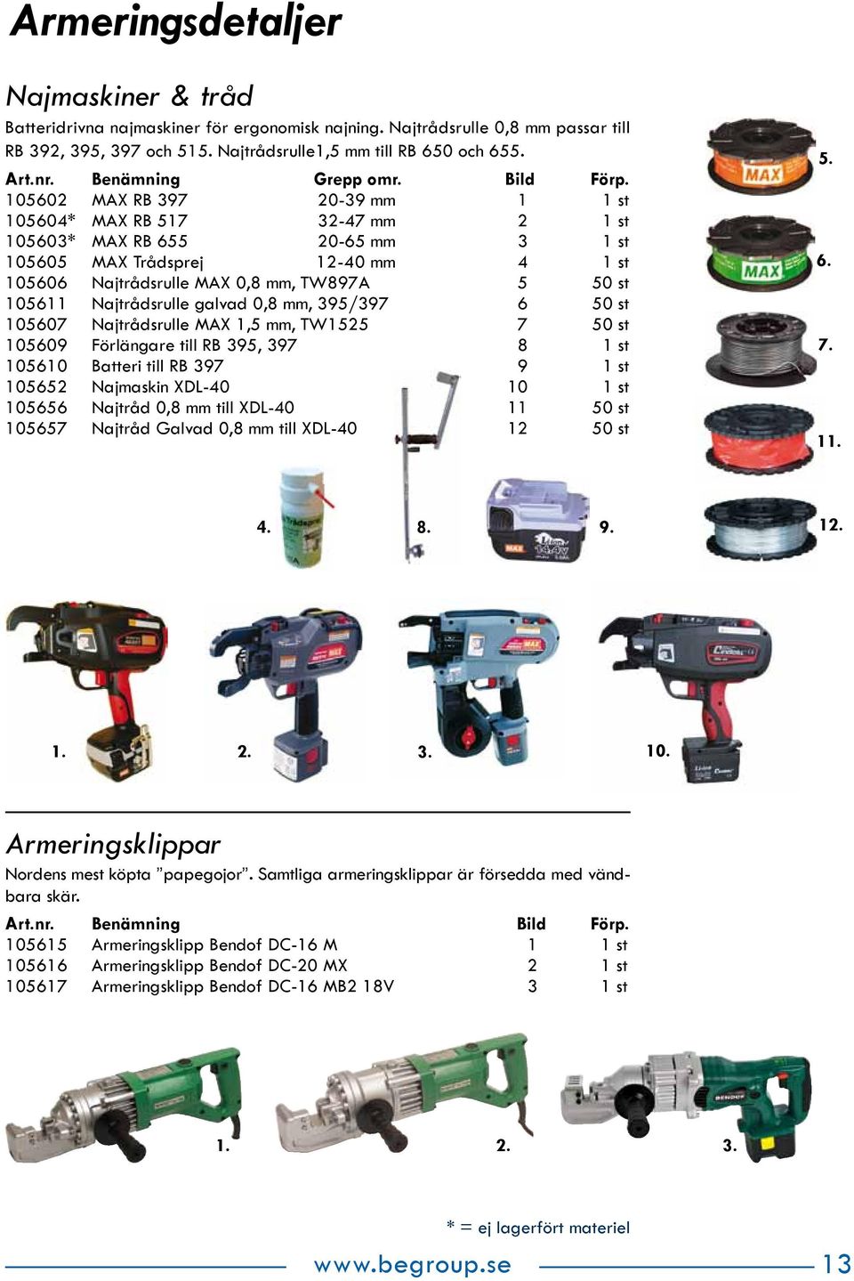 105602 MAX RB 397 20-39 mm 1 1 st 105604* MAX RB 517 32-47 mm 2 1 st 105603* MAX RB 655 20-65 mm 3 1 st 105605 MAX Trådsprej 12-40 mm 4 1 st 105606 Najtrådsrulle MAX 0,8 mm, TW897A 5 50 st 105611