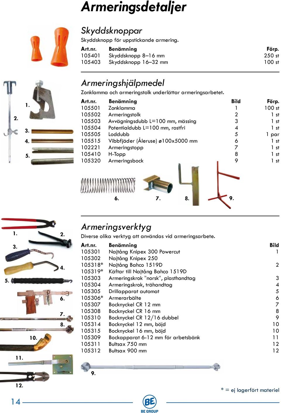 105501 Zonklamma 1 100 st 105502 Armeringstolk 2 1 st 105503 Avvägningsdubb L=100 mm, mässing 3 1 st 105504 Potentialdubb L=100 mm, rostfri 4 1 st 105505 Loddubb 5 1 par 105515 Vibbfjäder (Åleruse)