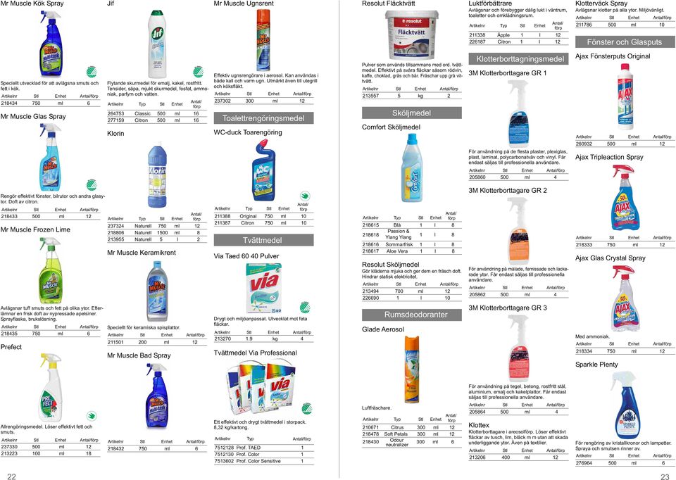 211786 500 ml 10 Fönster och Glasputs Speciellt utvecklad för att avlägsna smuts och fett i kök. 218434 750 ml 6 Mr Muscle Glas Spray Flytande skurmedel för emalj, kakel, rostfritt.