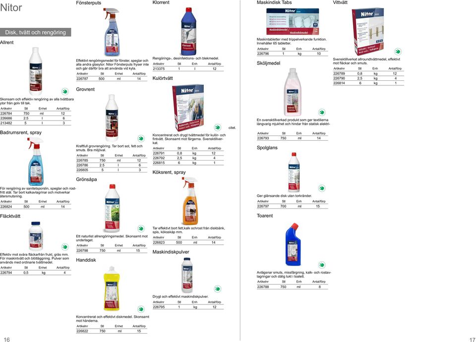 226787 500 ml 14 Rengörings-, desinfektions- och blekmedel. Artikelnr Stl Enh 213375 1 l 12 Kulörtvätt Sköljmedel Svensktillverkat allroundtvättmedel, effektivt mot fläckar och smuts.