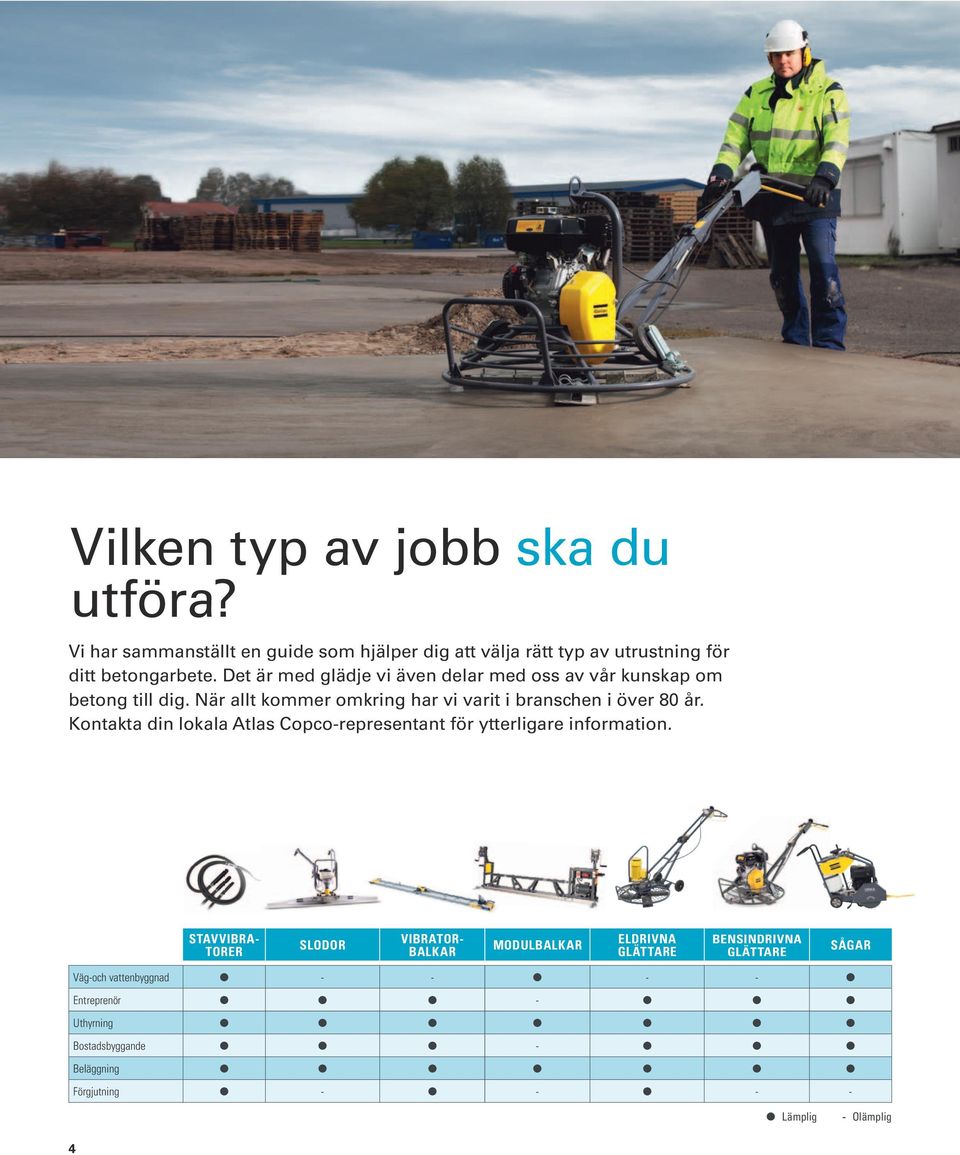 Kontakta din lokala Atlas Copco-representant för ytterligare information.