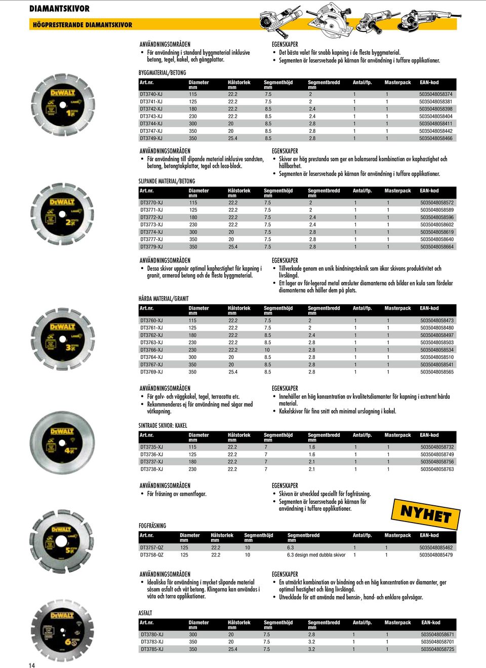 Masterpack EAN-kod mm mm mm mm DT3740-XJ 115 22.2 7.5 2 1 1 5035048058374 DT3741-XJ 125 22.2 7.5 2 1 1 5035048058381 DT3742-XJ 180 22.2 8.5 2.4 1 1 5035048058398 DT3743-XJ 230 22.2 8.5 2.4 1 1 5035048058404 DT3744-XJ 300 20 8.