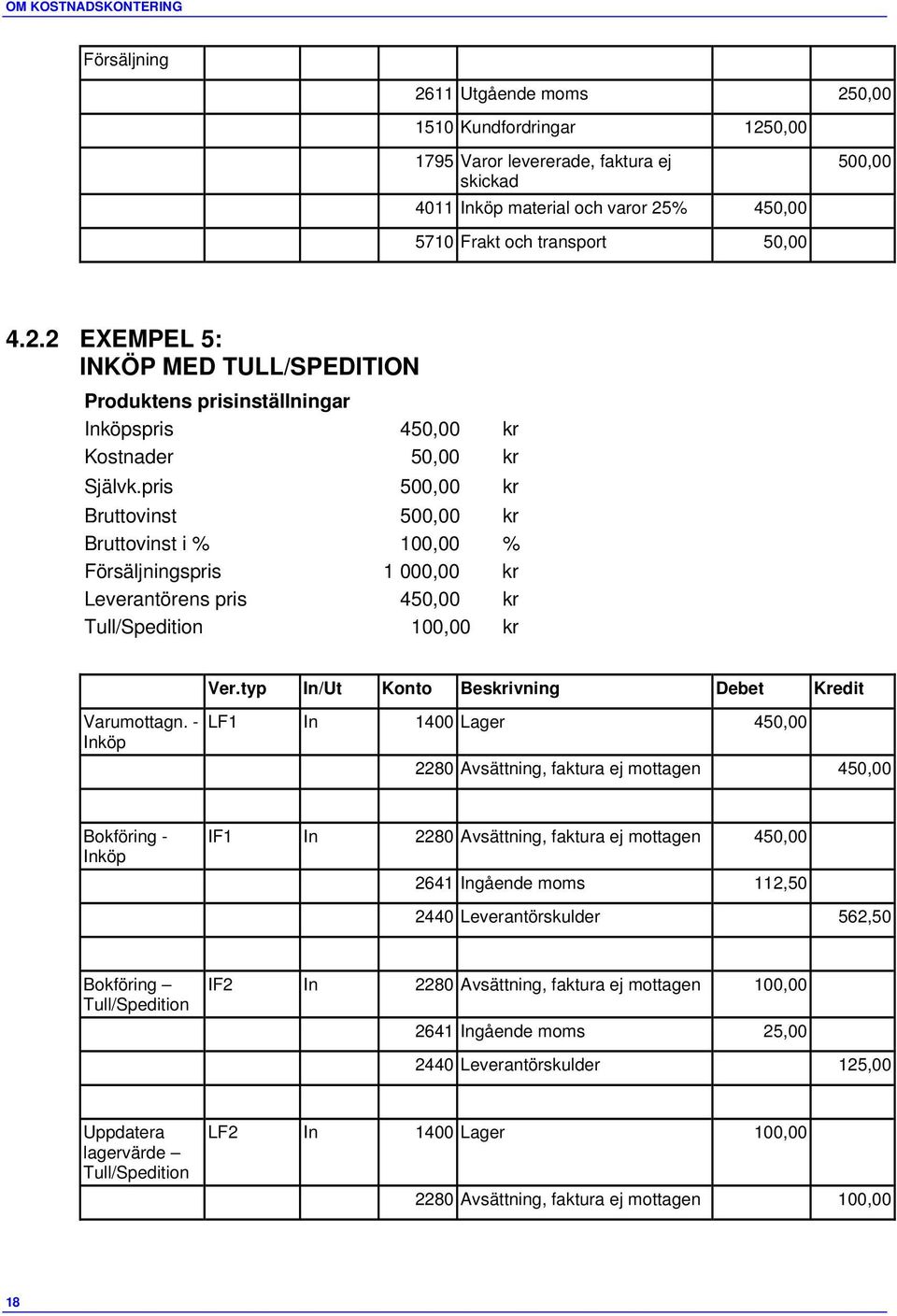 typ In/Ut Konto Beskrivning Debet Kredit Varumottagn.
