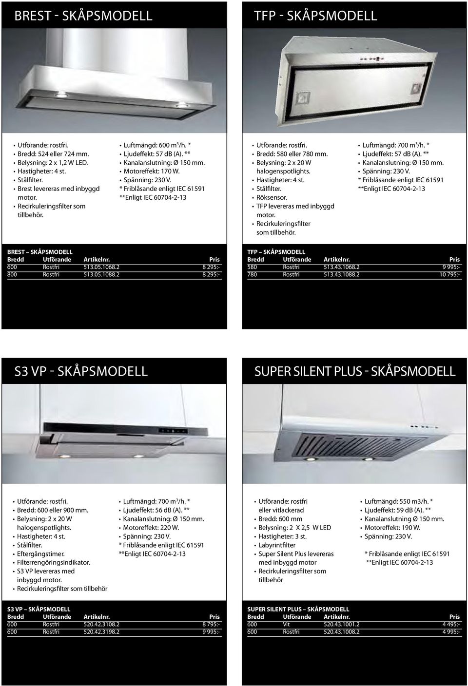 ** BREST SKÅPSMODELL 600 rostfri 513.05.1068.2 8 295:- 800 rostfri 513.05.1088.2 8 295:- TFP SKÅPSMODELL 580 rostfri 513.43.1068.2 9 995:- 780 rostfri 513.43.1088.2 10 795:- s3 vp - skåpsmodell super silent PLUs - skåpsmodell Bredd: 600 eller 900 mm.