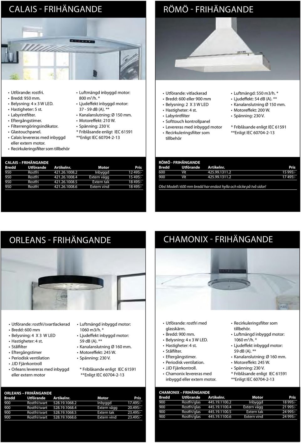 * Ljudeffekt: 54 db (a). ** motoreffekt: 200 W. CALAIS FRIHÄNGANDE 950 rostfri 421.26.1008.2 inbyggd 12 495:- 950 rostfri 421.26.1008.4 extern vägg 15 495:- 950 rostfri 421.26.1008.5 extern tak 18 495:- 950 rostfri 421.