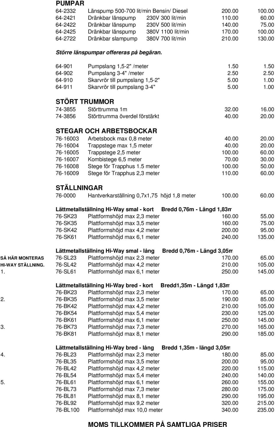 50 64-902 Pumpslang 3-4" /meter 2.50 2.50 64-910 Skarvrör till pumpslang 1,5-2" 5.00 1.00 64-911 Skarvrör till pumpslang 3-4" 5.00 1.00 STÖRT TRUMMOR 74-3855 Störttrumma 1m 32.00 16.