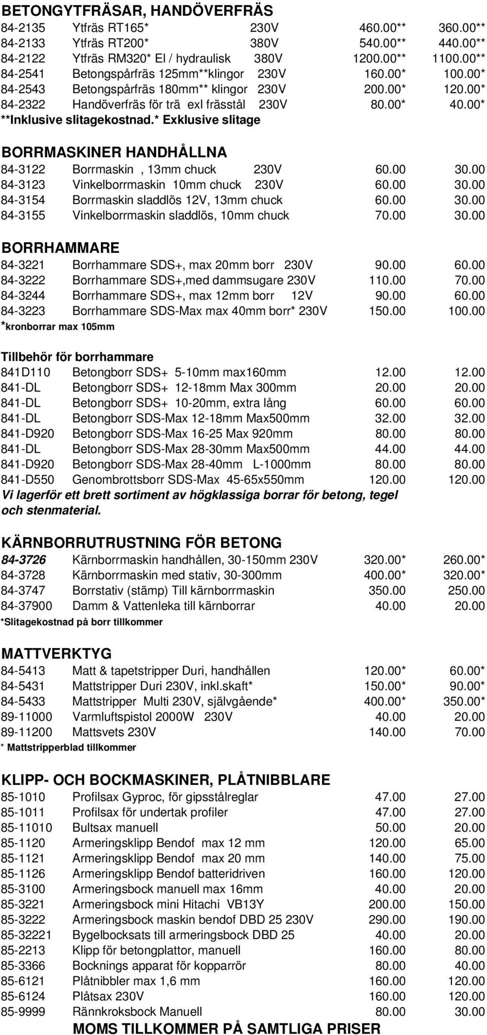 00* **Inklusive slitagekostnad.* Exklusive slitage BORRMASKINER HANDHÅLLNA 84-3122 Borrmaskin, 13mm chuck 230V 60.00 30.00 84-3123 Vinkelborrmaskin 10mm chuck 230V 60.00 30.00 84-3154 Borrmaskin sladdlös 12V, 13mm chuck 60.