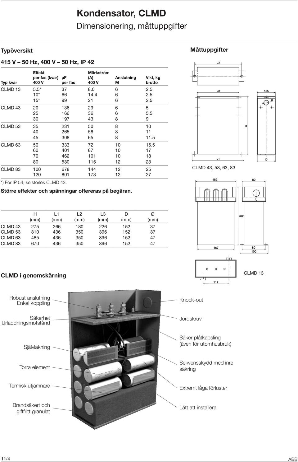 5 H CLMD 63 50 333 72 10 15.5 60 401 87 10 17 70 462 101 10 18 80 530 115 12 23 CLMD 83 100 678 144 12 25 120 801 173 12 27 *) För IP 54, se storlek CLMD 43.