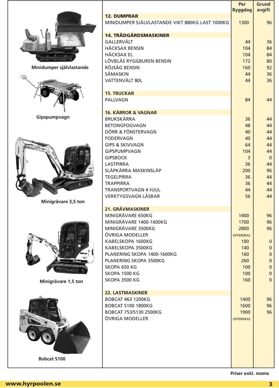 TRUCKAR PALLVAGN 84 44 Gipspumpvagn Minigrävare 3,5 ton Minigrävare 1,5 ton 16.