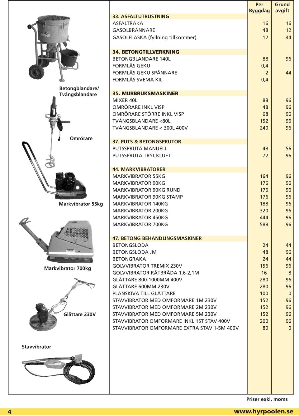MURBRUKSMASKINER MIXER 40L 88 96 OMRÖRARE INKL VISP 48 96 OMRÖRARE STÖRRE INKL VISP 68 96 TVÅNGSBLANDARE <80L 152 96 TVÅNGSBLANDARE < 300L 400V 240 96 37.