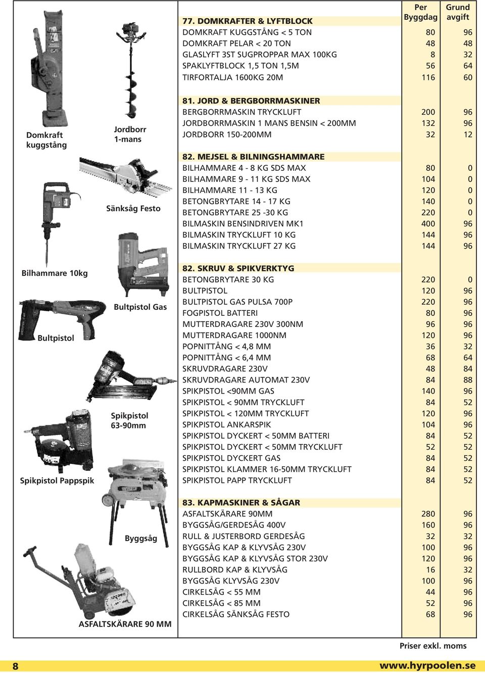 kuggstång Bilhammare 10kg Bultpistol Spikpistol Pappspik Jordborr 1-mans Sänksåg Festo Bultpistol Gas Spikpistol 63-90mm 81.