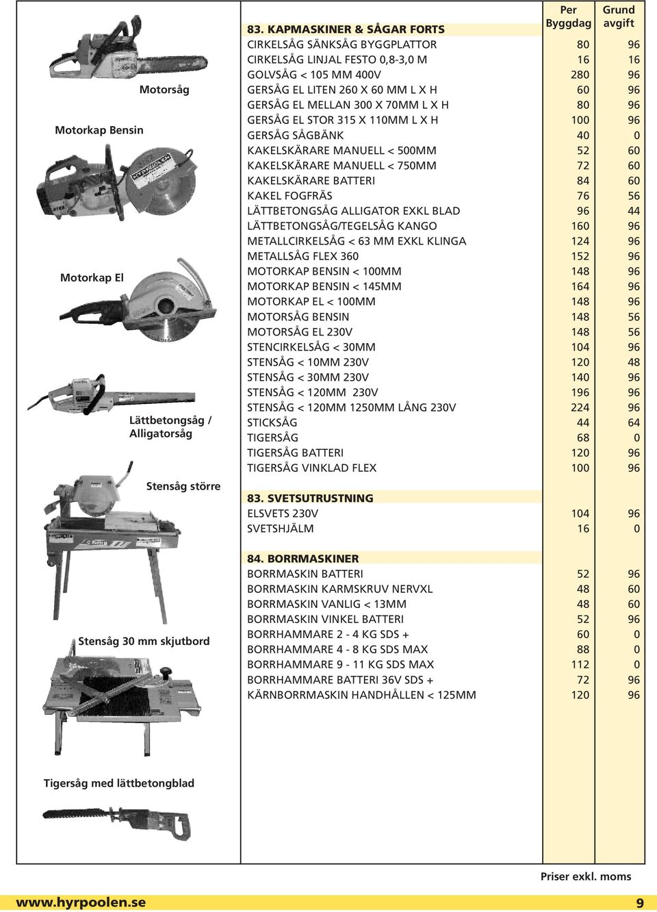 X H 80 96 GERSÅG EL STOR 315 X 110MM L X H 100 96 GERSÅG SÅGBÄNK 40 0 KAKELSKÄRARE MANUELL < 500MM 52 60 KAKELSKÄRARE MANUELL < 750MM 72 60 KAKELSKÄRARE BATTERI 84 60 KAKEL FOGFRÄS 76 56