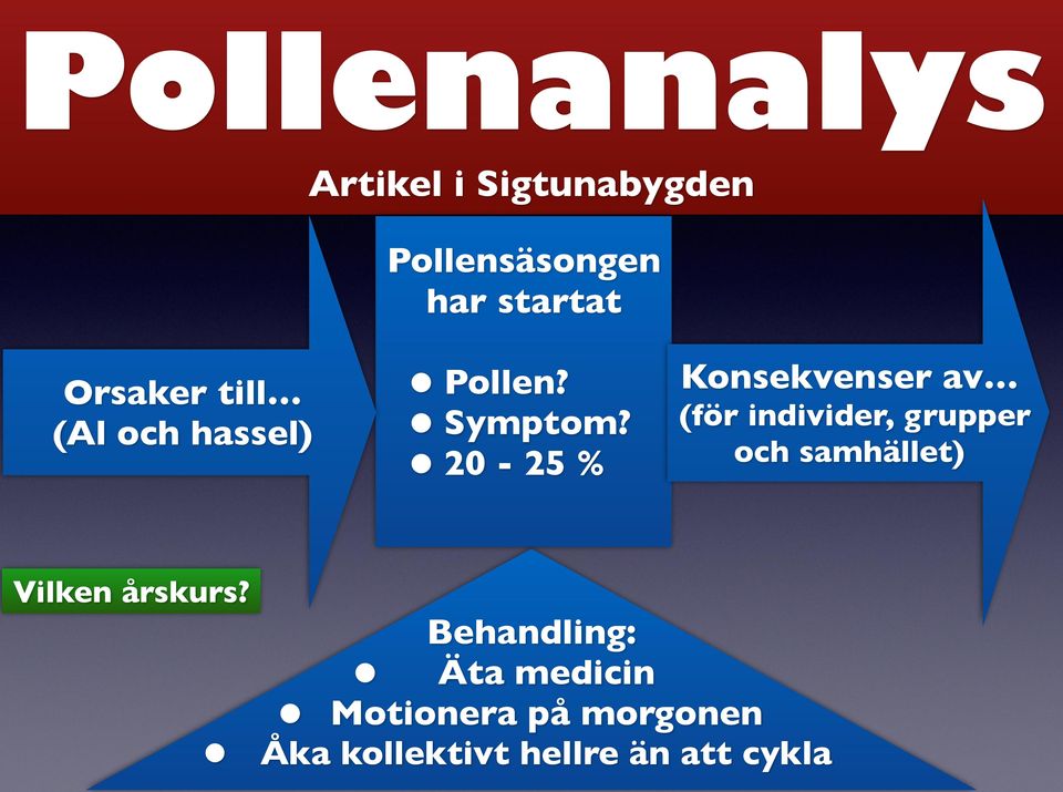 20-25 % Konsekvenser av (för individer, grupper och samhället)