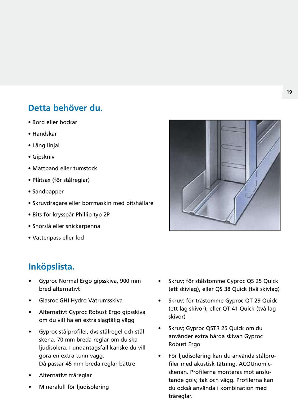 eller snickarpenna Vattenpass eller lod Inköpslista.