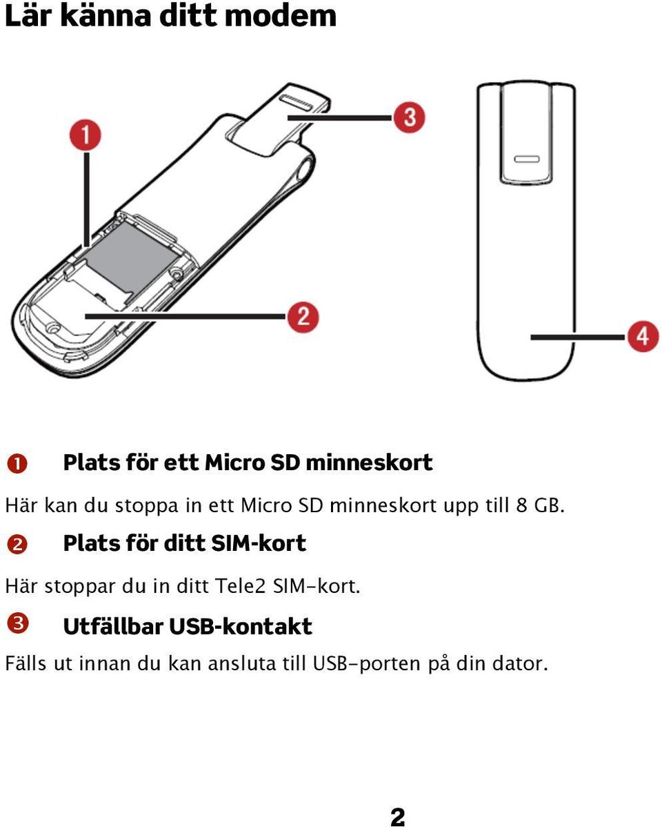 Plats för ditt SIM-kort Här stoppar du in ditt Tele2 SIM-kort.