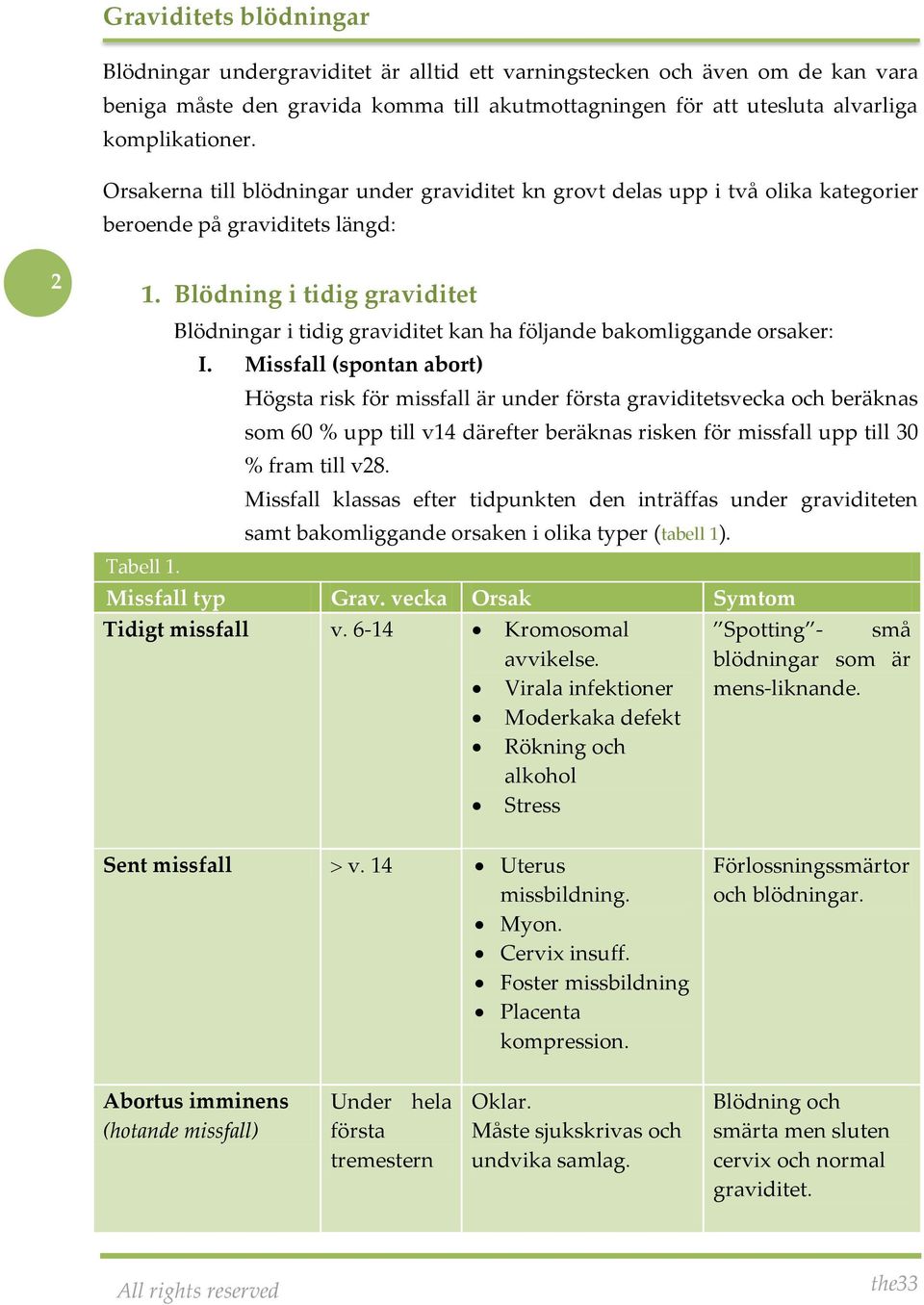 Blödningar i tidig graviditet kan ha följande bakomliggande orsaker: I.