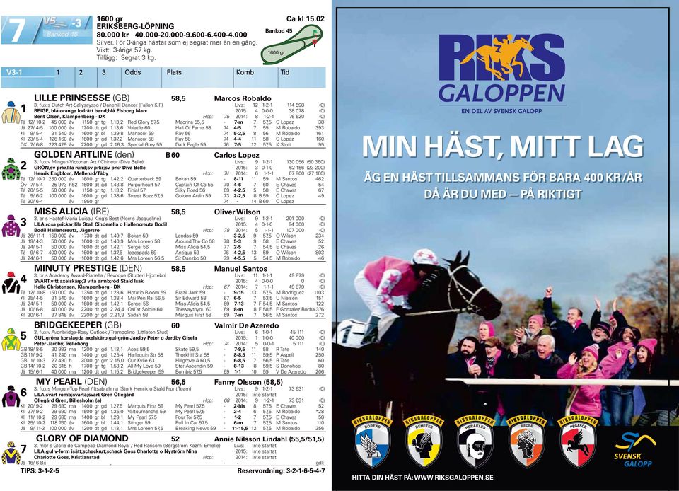 Olsen, Klampenborg - DK Hcp: 0: 8 -- 0 (0) Tä / 0-000 åv 0 gr tg., Red Glory, Macrina, - -m, C Lopez 8 Jä / - 00 000 åv 00 dt gd., Volatile 0 Hall Of Fame 8 - M Robaldo Kl / - 0 åv 00 gr bl.