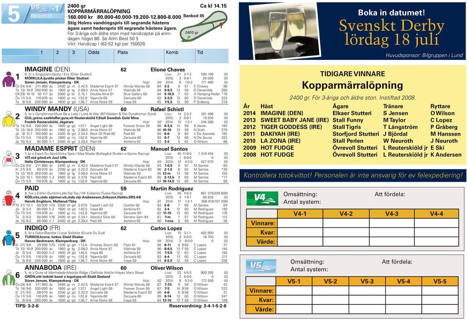 Svenskt Derby lördag 8 juli Huvudsponsor: Bilgruppen i Lund IMAGINE (DEN) Elione Chaves, br s Singspiel-Liberty / Kris (Elkär Stutteri) Livs: -- 0 0 (0) MÖRKLILA,ljuslila prickar Elkär Stutteri 0: