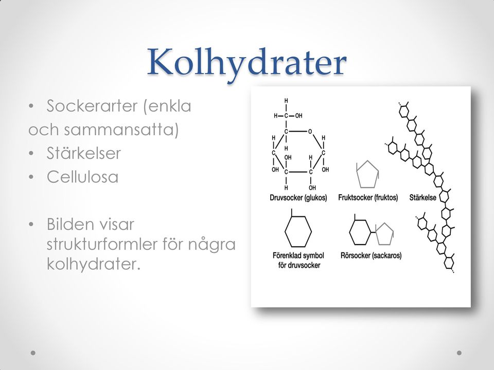 Stärkelser Cellulosa Bilden