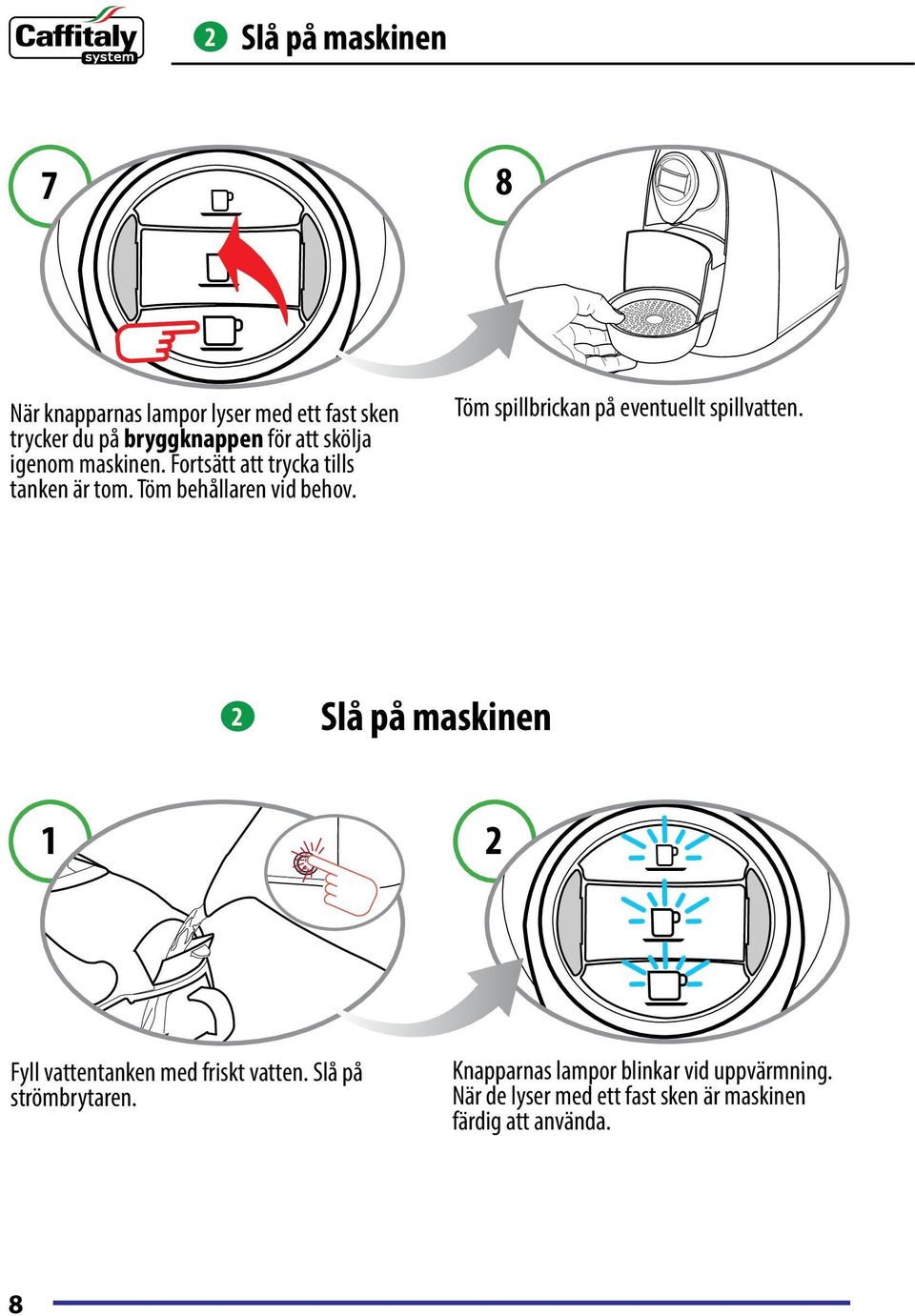 Töm spillbrickan på eventuellt spillvatten. 2 Slå på maskinen 1 2 Fyll vattentanken med friskt vatten.