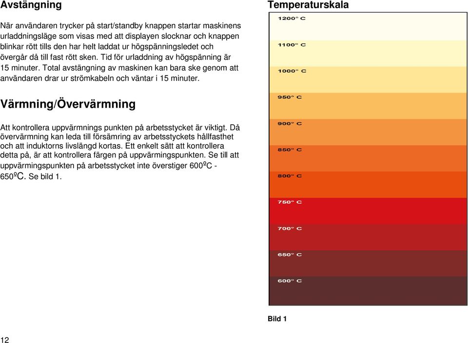 Total avstängning av maskinen kan bara ske genom att användaren drar ur strömkabeln och väntar i 15 minuter. Värmning/Övervärmning Att kontrollera uppvärmnings punkten på arbetsstycket är viktigt.