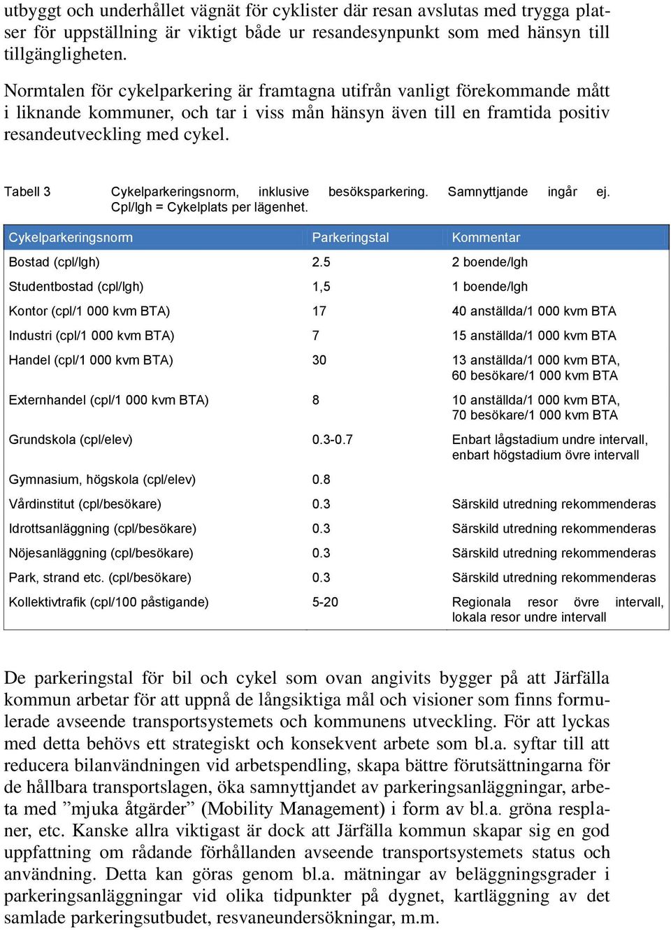 Tabell 3 Cykelparkeringsnorm, inklusive besöksparkering. Samnyttjande ingår ej. Cpl/lgh = Cykelplats per lägenhet. Cykelparkeringsnorm Parkeringstal Kommentar Bostad (cpl/lgh) 2.