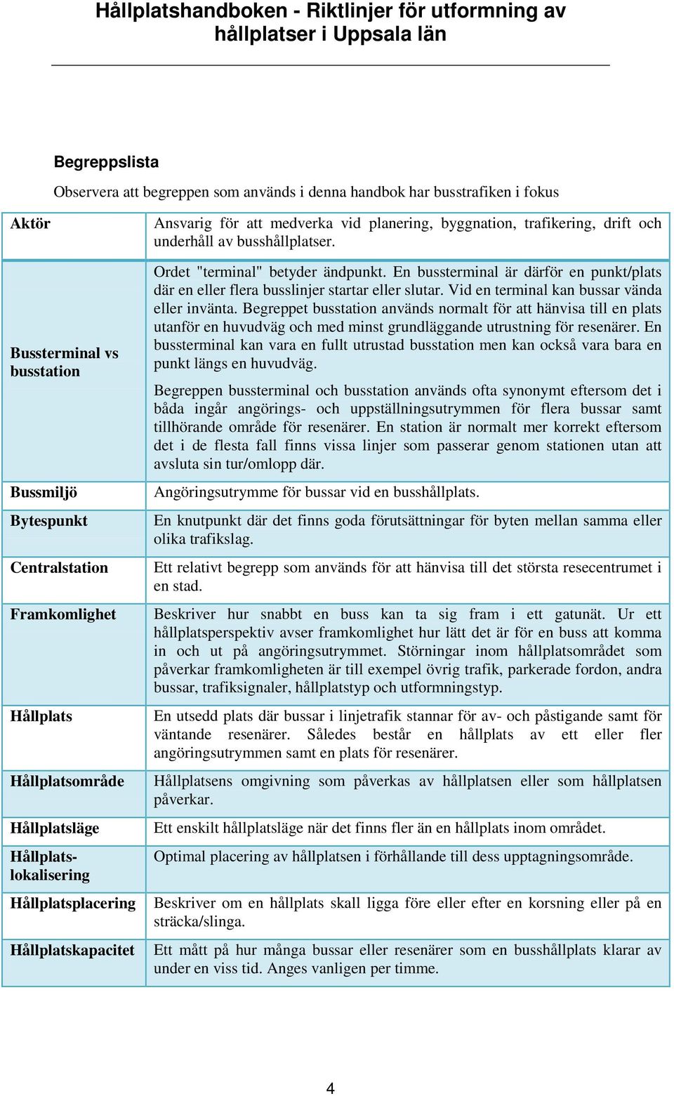 Ordet "terminal" betyder ändpunkt. En bussterminal är därför en punkt/plats där en eller flera busslinjer startar eller slutar. Vid en terminal kan bussar vända eller invänta.