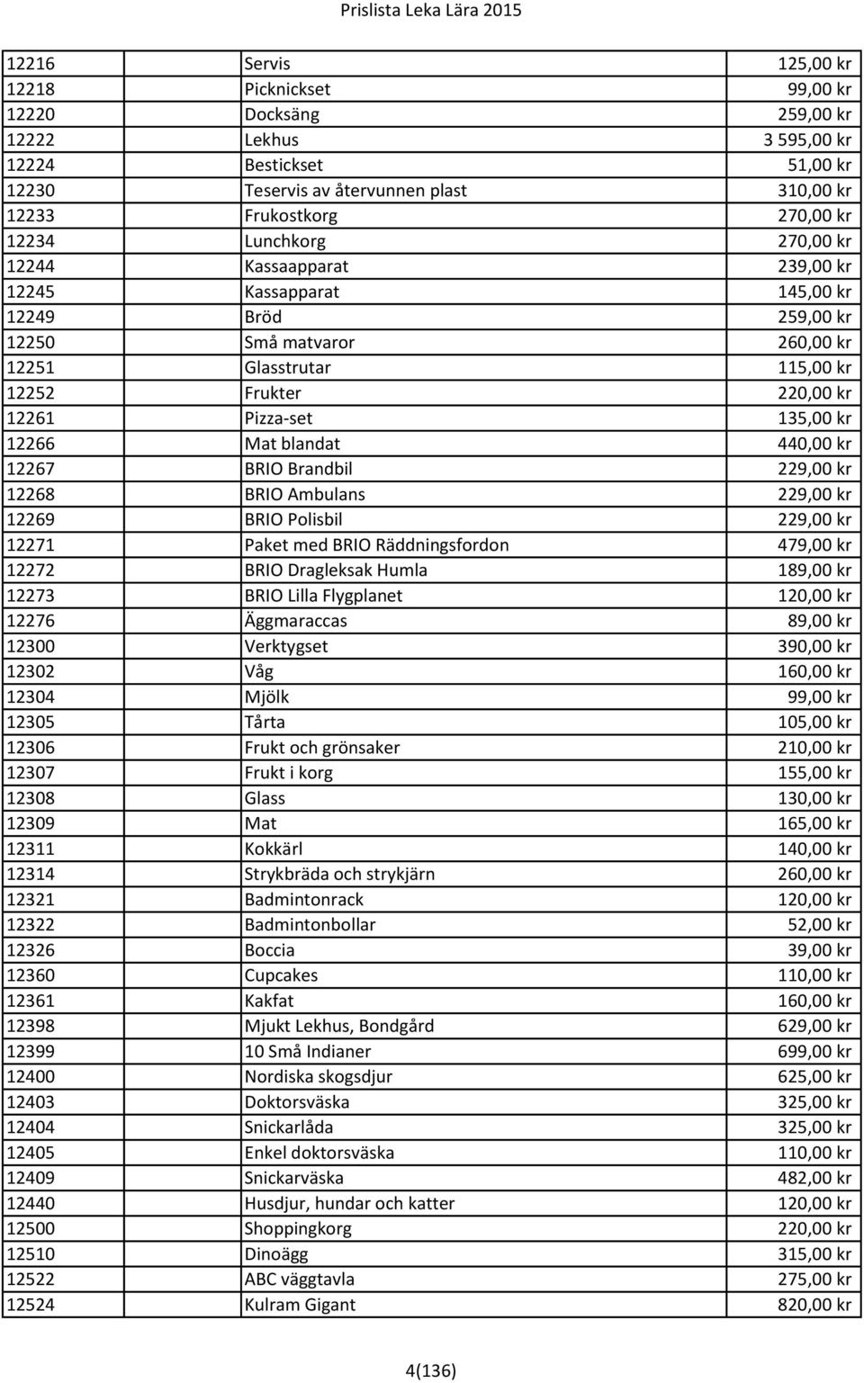 Pizza-set 135,00 kr 12266 Mat blandat 440,00 kr 12267 BRIO Brandbil 229,00 kr 12268 BRIO Ambulans 229,00 kr 12269 BRIO Polisbil 229,00 kr 12271 Paket med BRIO Räddningsfordon 479,00 kr 12272 BRIO