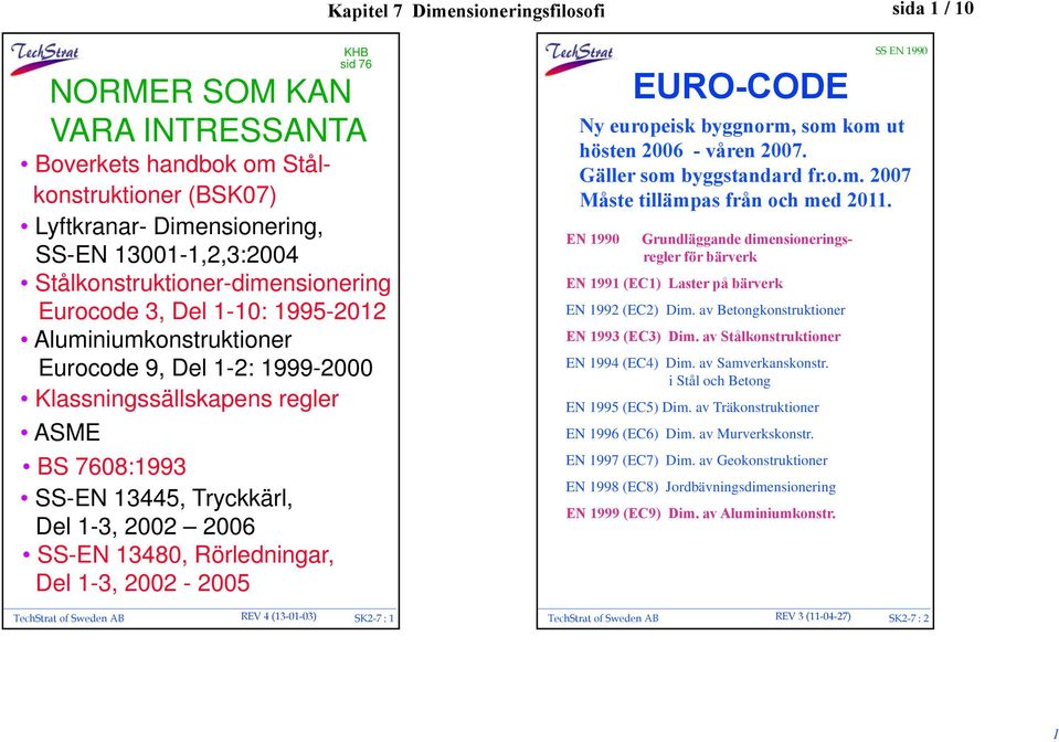 1-3, 2002 2006 SS-EN 13480, Rörledningar, Del 1-3, 2002-2005 KHB sid 76 TechStrat of Sweden AB REV 4 (13-01-03) SK2-7 : 1 EURO-CODE Ny europeisk byggnorm, som kom ut hösten 2006 - våren 2007.