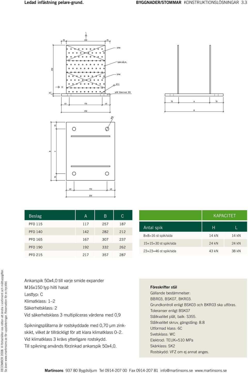 24 kn 23+23=46 st spik/sida 43 kn 38 kn Ankarspik 50x4,0 till varje smide expander M16x150 typ hilti hasat Föreskrifter stål Lasttyp: C Gällande bestämmelser: Klimatklass: 1 2 BBR03, BSK07, BKR03.