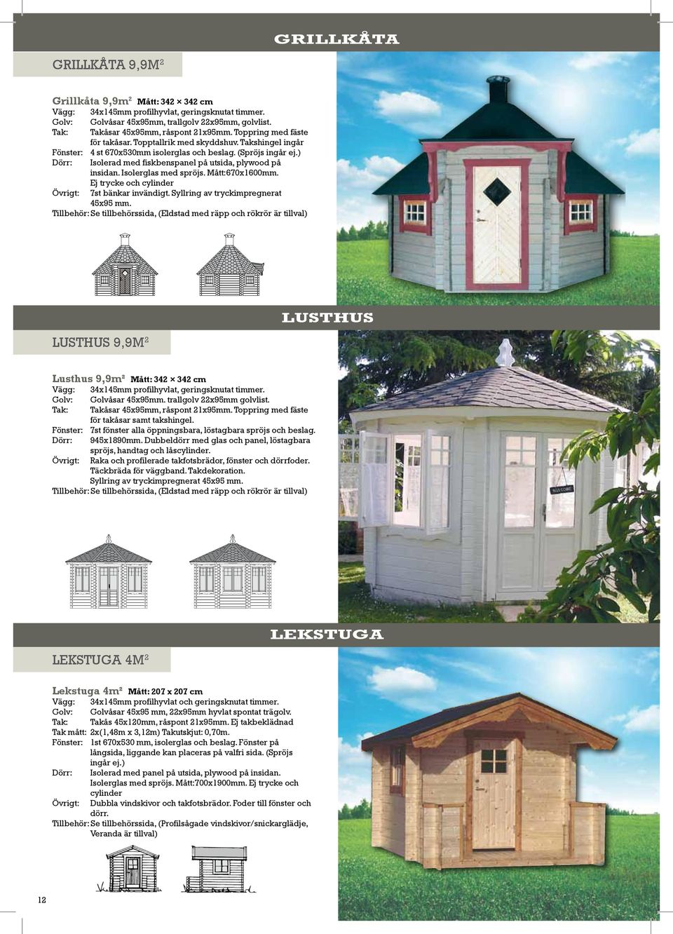 ) Dörr: Isolerad med fiskbenspanel på utsida, plywood på insidan. Isolerglas med spröjs. Mått:670x1600mm. Ej trycke och cylinder Övrigt: 7st bänkar invändigt. Syllring av tryckimpregnerat 45x95 mm.