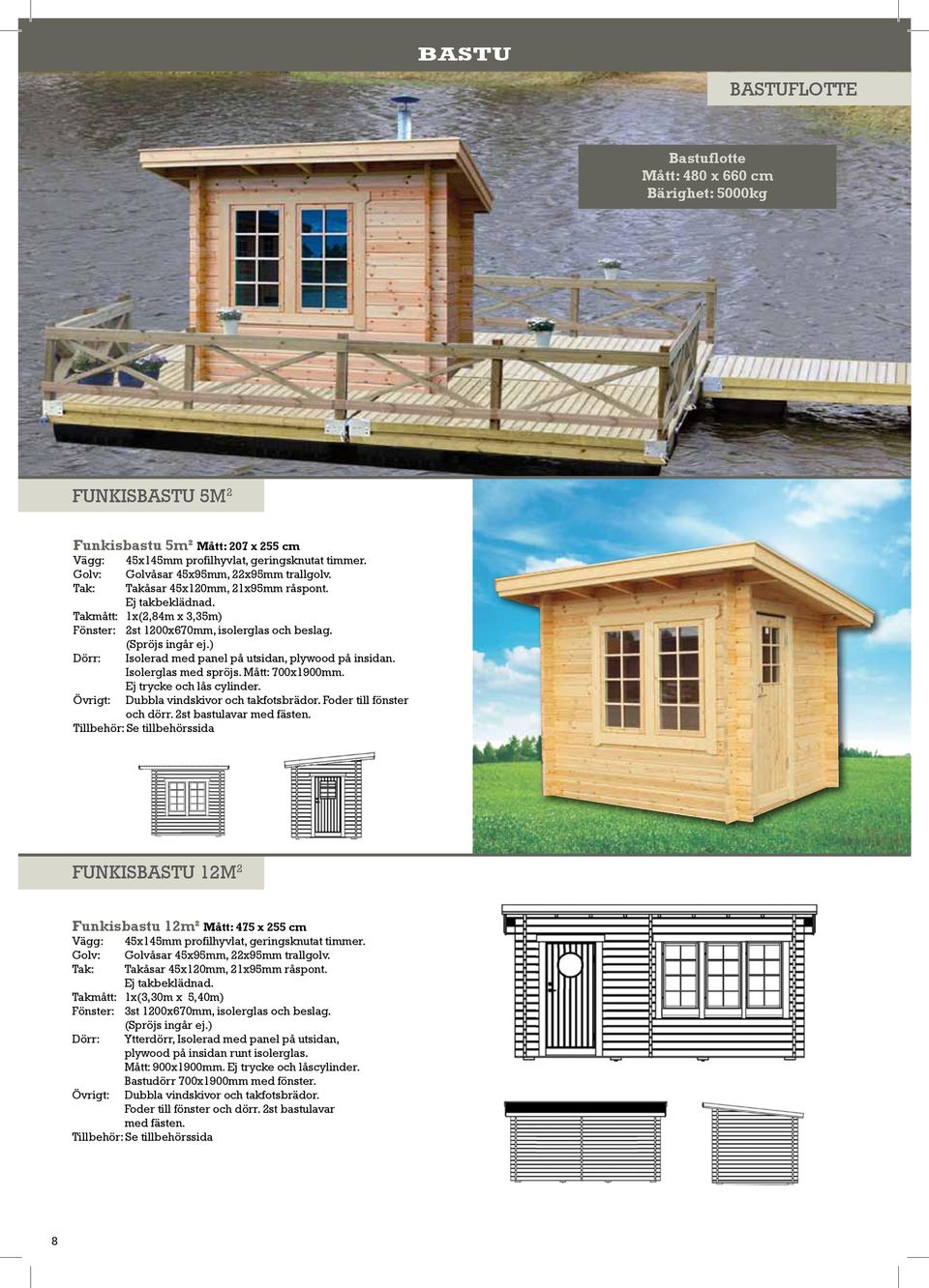 Mått: 700x1900mm. Ej trycke och lås cylinder. 2st bastulavar med fästen. Tillbehör: Se tillbehörssida Funkisbastu 12m 2 Funkisbastu 12m² Mått: 475 x 255 cm Golv: Golvåsar 45x95mm, 22x95mm trallgolv.