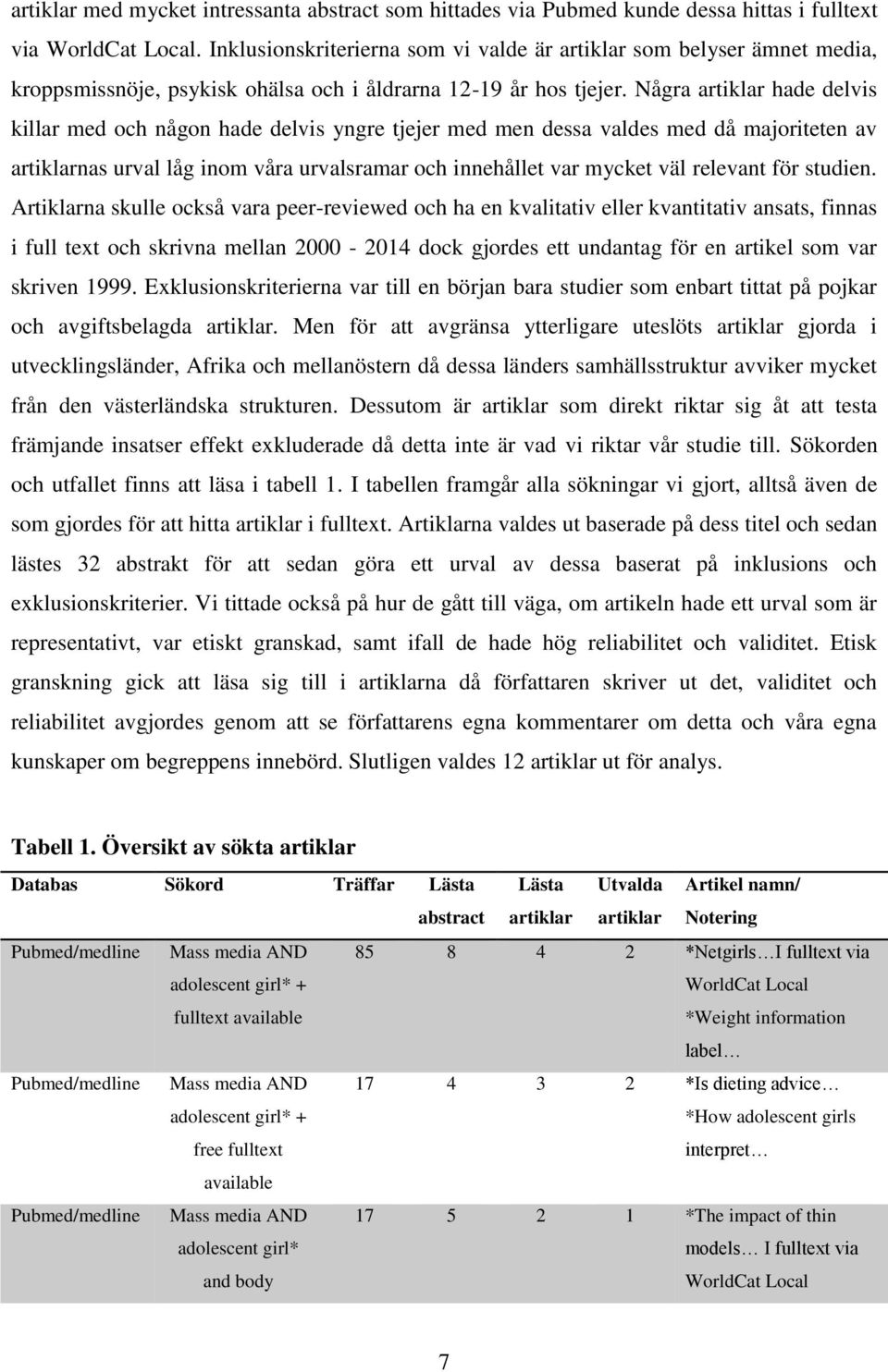 Några artiklar hade delvis killar med och någon hade delvis yngre tjejer med men dessa valdes med då majoriteten av artiklarnas urval låg inom våra urvalsramar och innehållet var mycket väl relevant