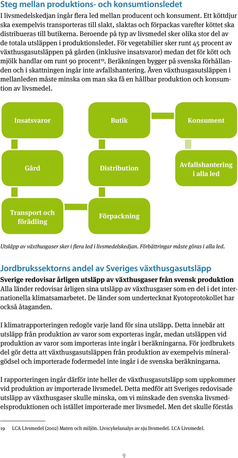 Beroende på typ av livsmedel sker olika stor del av de totala utsläppen i produktionsledet.