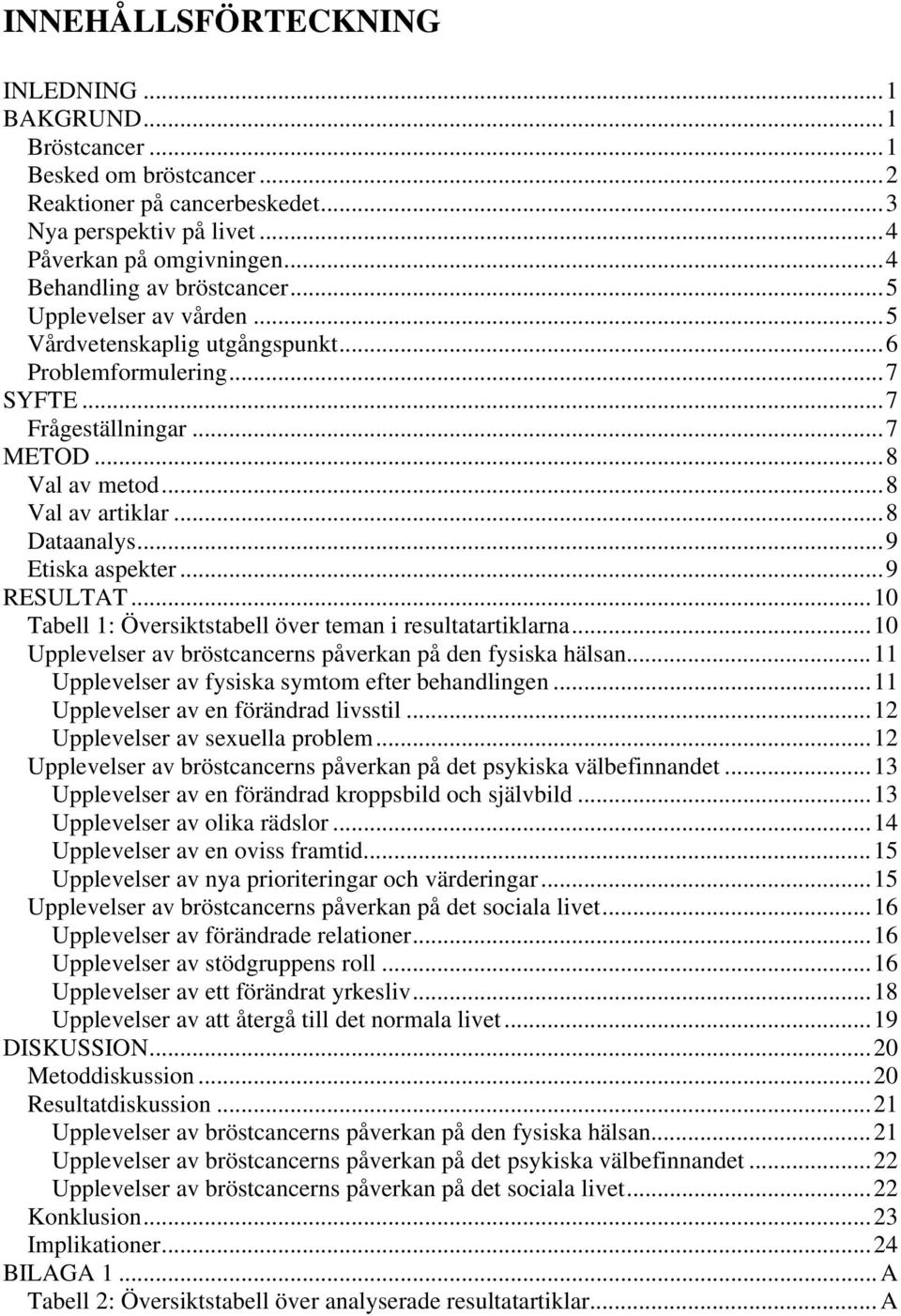 ..8 Dataanalys...9 Etiska aspekter...9 RESULTAT...10 Tabell 1: Översiktstabell över teman i resultatartiklarna...10 Upplevelser av bröstcancerns påverkan på den fysiska hälsan.