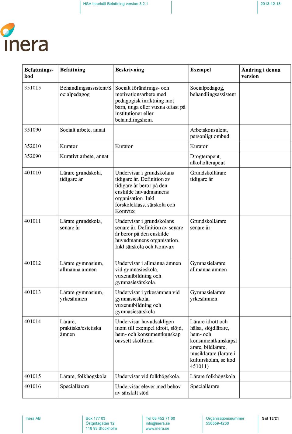 Lärare grundskola, tidigare år 401011 Lärare grundskola, senare år Undervisar i grundskolans tidigare år. Definition av tidigare år beror på den enskilde huvudmannens organisation.