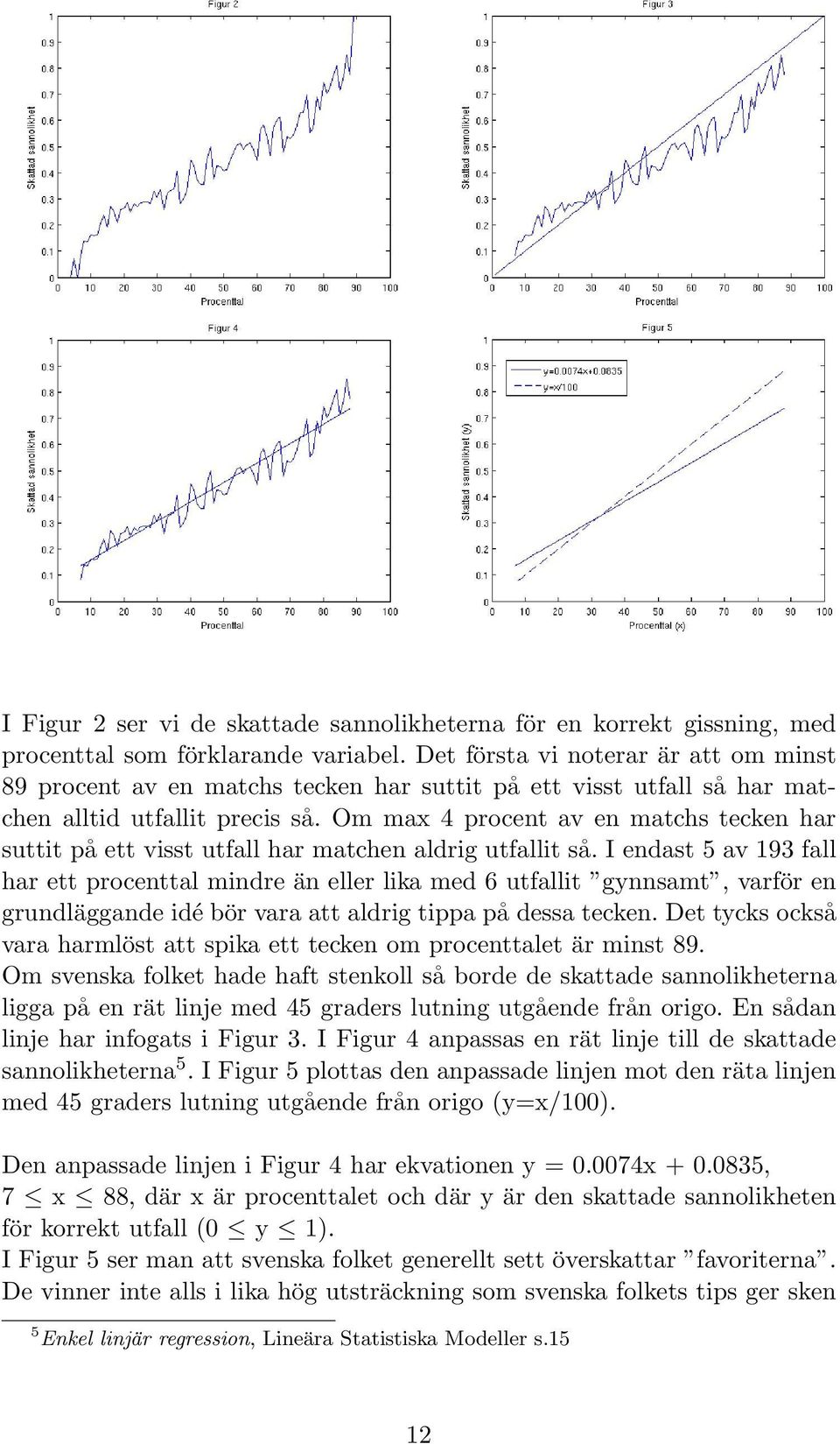 Om max 4 procent av en matchs tecken har suttit på ett visst utfall har matchen aldrig utfallit så.