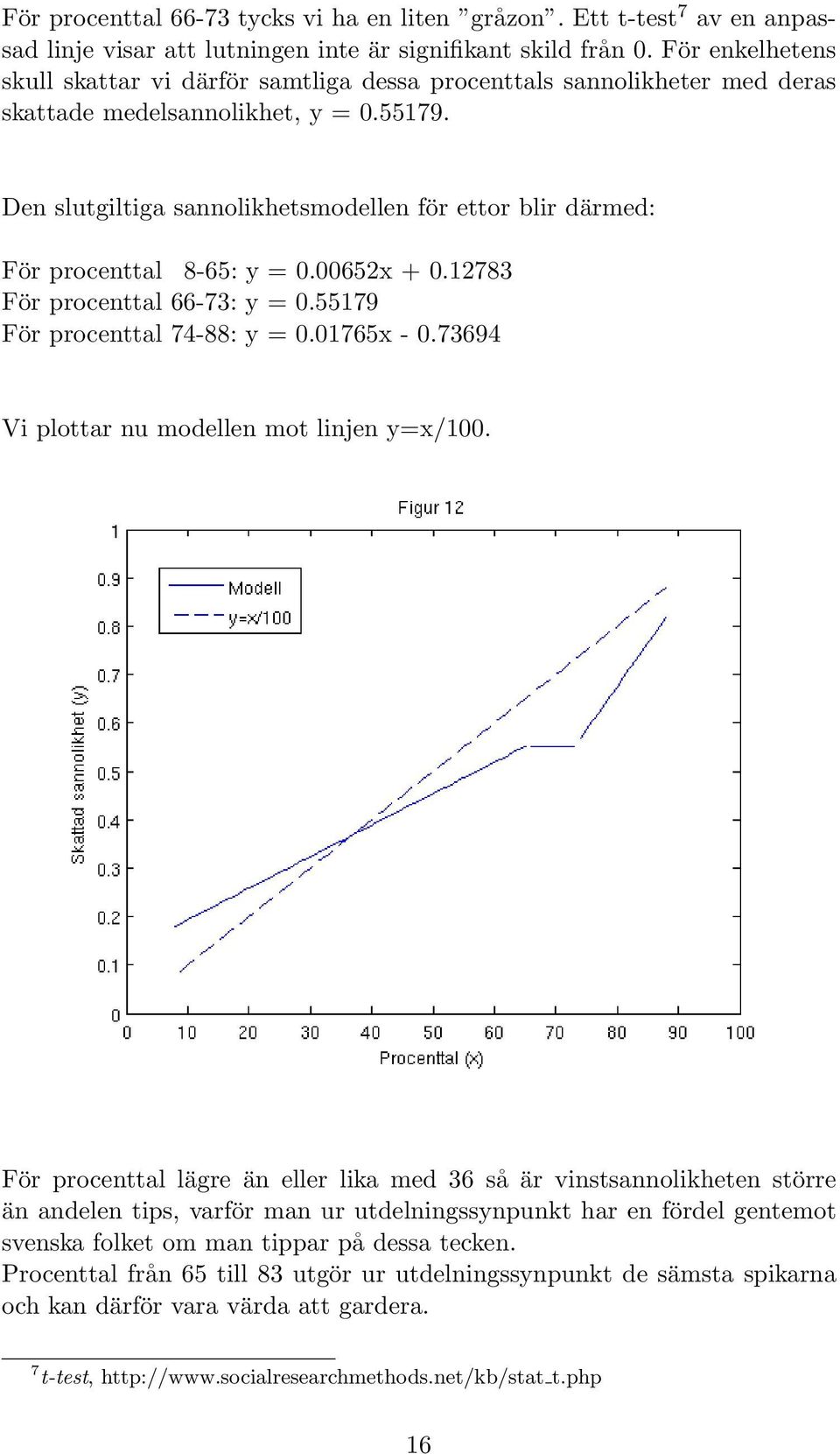 Den slutgiltiga sannolikhetsmodellen för ettor blir därmed: För procenttal 8-65: y = 0.00652x + 0.12783 För procenttal 66-73: y = 0.55179 För procenttal 74-88: y = 0.01765x - 0.