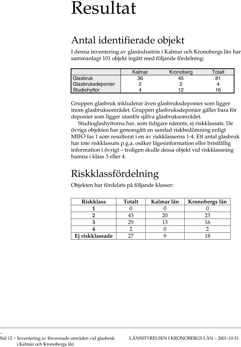 Gruppen glasbruksdeponier gäller bara för deponier som ligger utanför själva glasbruksområdet. Studioglashyttorna har, som tidigare nämnts, ej riskklassats.