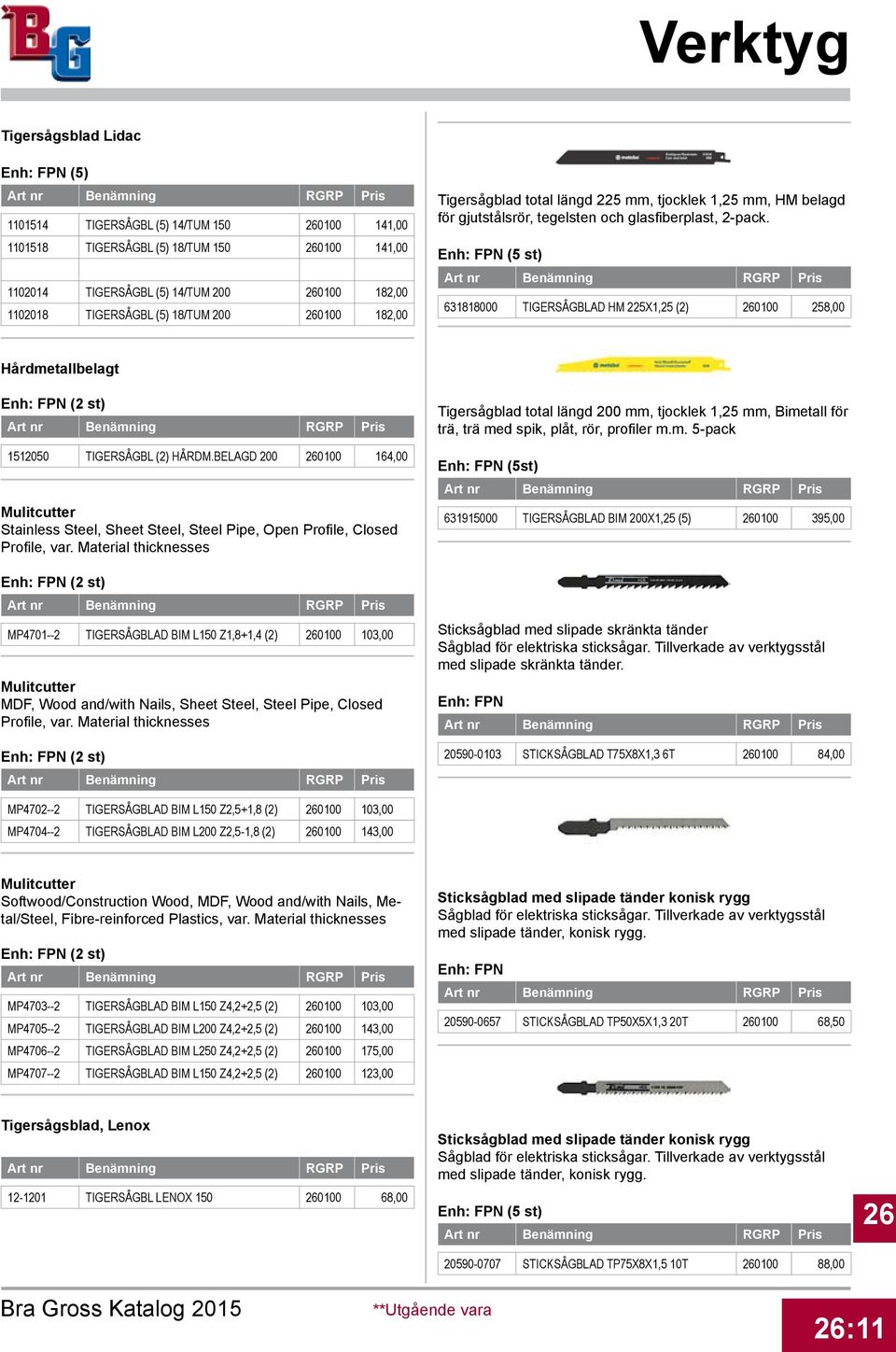 Enh: FPN (5 st) 631818000 TIGERSÅGBLAD HM 225X1,25 (2) 0100 258,00 Hårdmetallbelagt Enh: FPN (2 st) 1512050 TIGERSÅGBL (2) HÅRDM.
