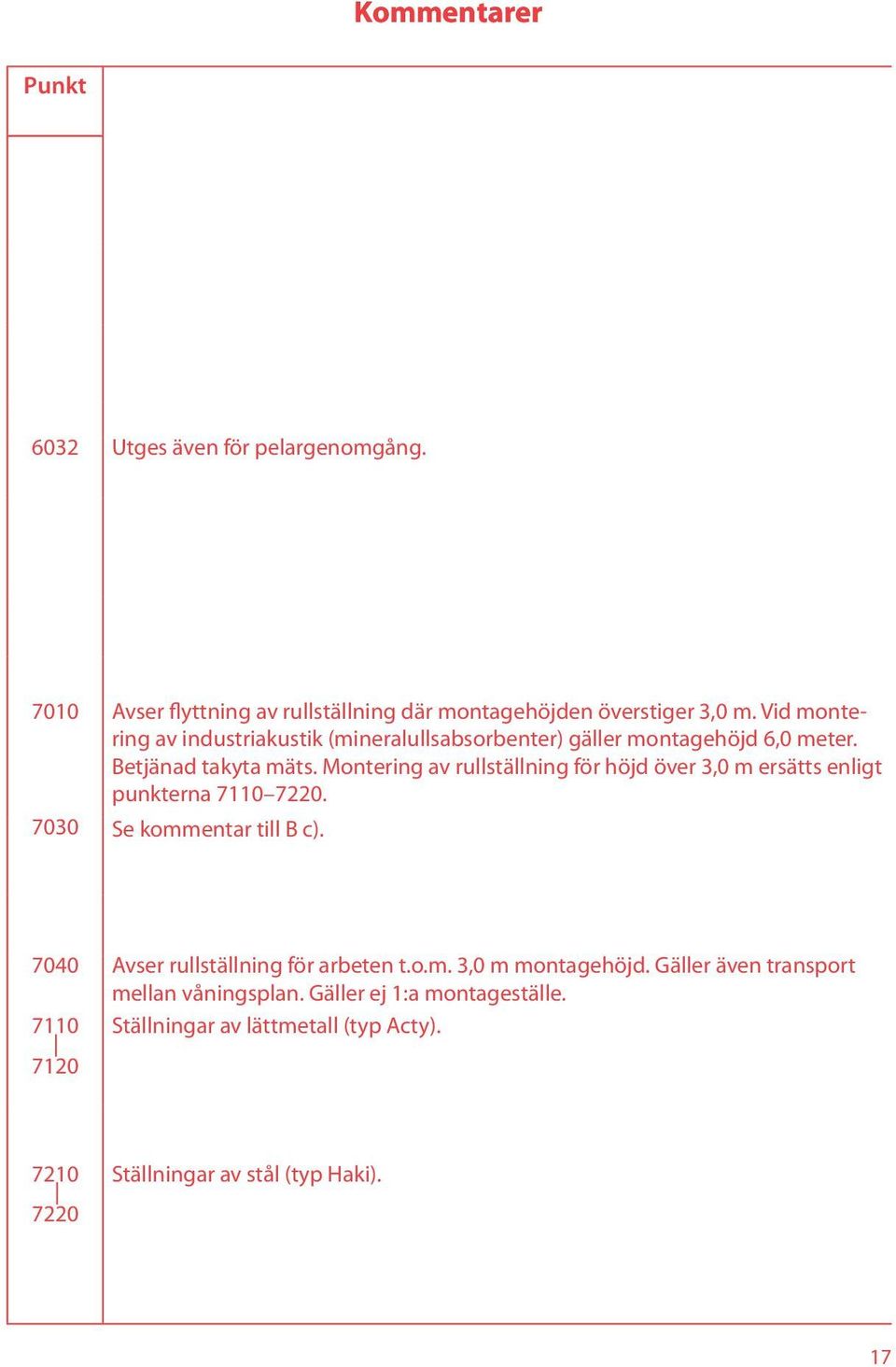 Montering av rullställning för höjd över 3,0 m ersätts enligt punkterna 7110 7220. 7030 Se kommentar till B c).