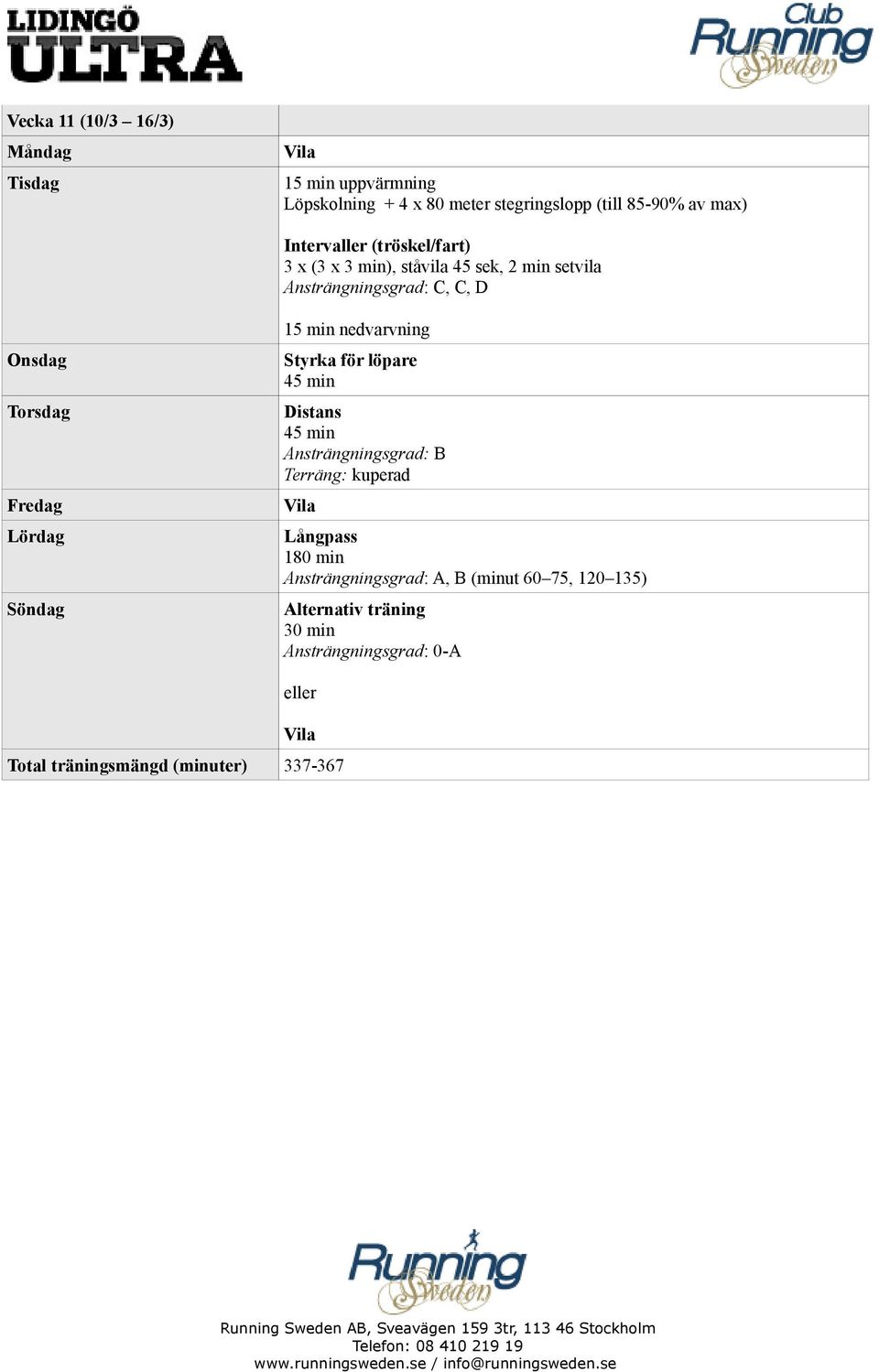 C, D Ansträngningsgrad: B 180 min, B (minut 60 75, 120 135)