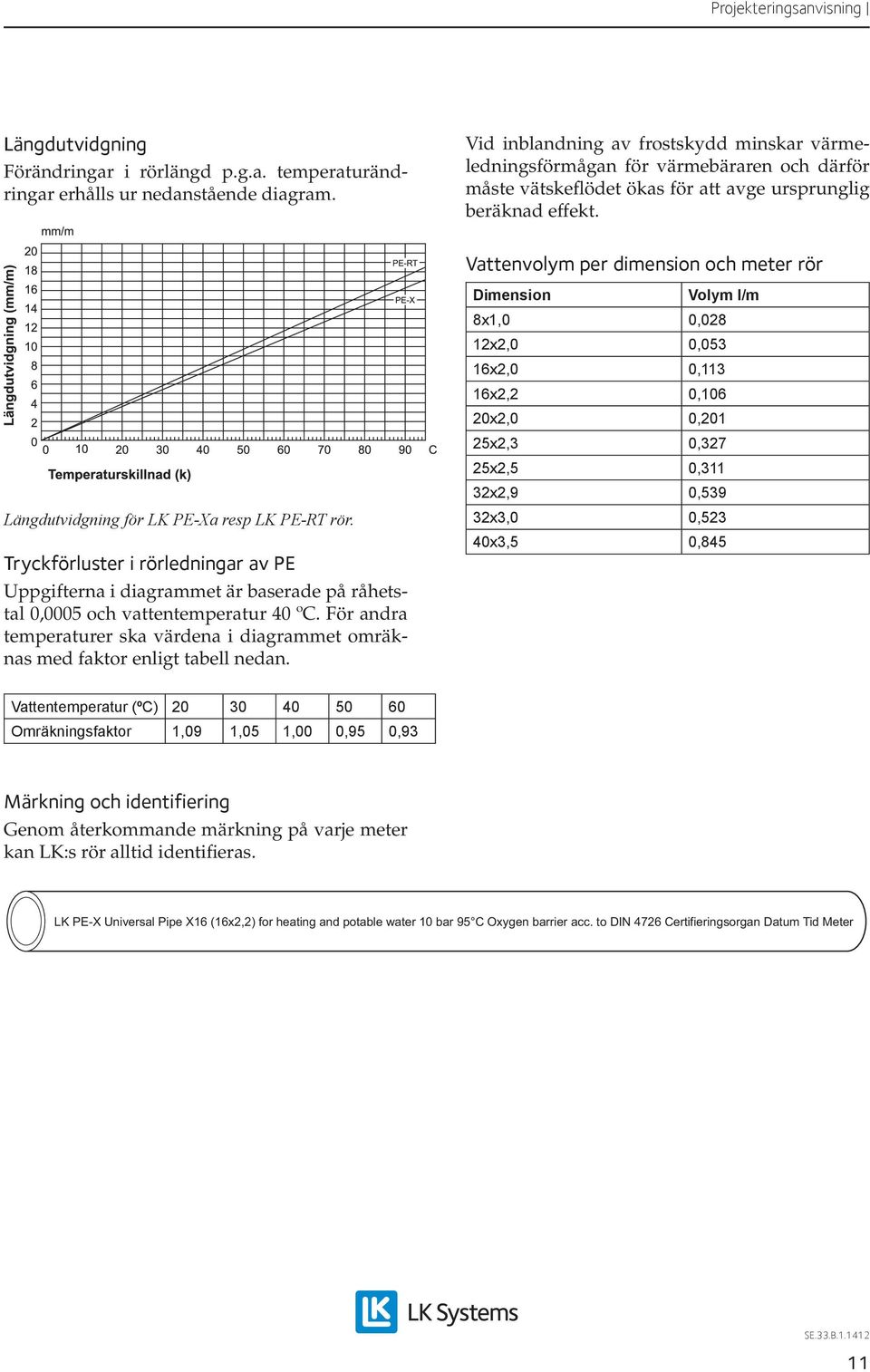 Tryckförluster i rörledningar av E Uppgifterna i diagrammet är baserade på råhetstal 0,0005 och vattentemperatur 40 ºC.