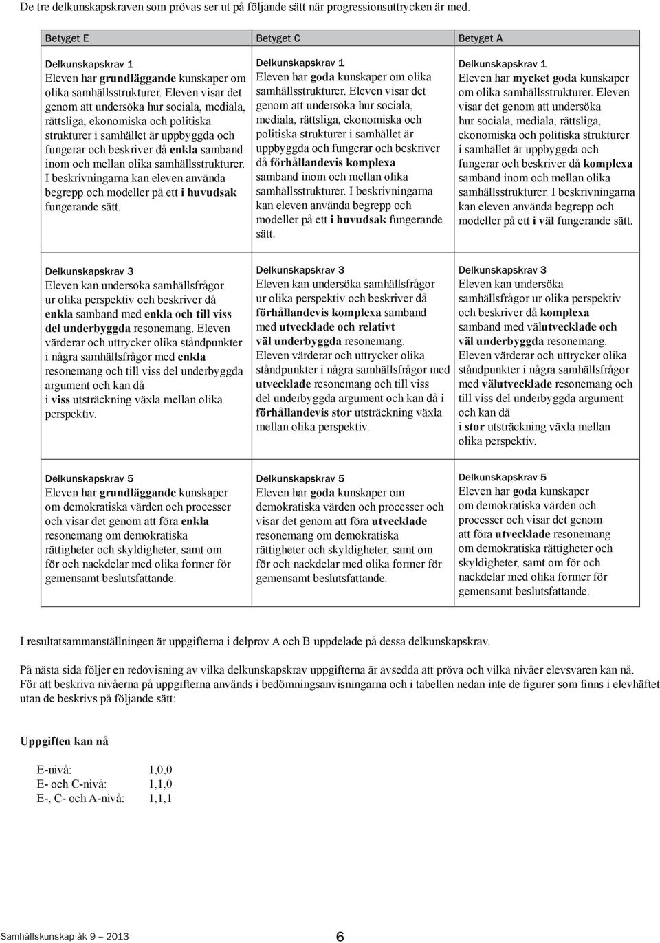 Eleven visar det genom att undersöka hur sociala, mediala, rättsliga, ekonomiska och politiska strukturer i samhället är uppbyggda och fungerar och beskriver då enkla samband inom och mellan olika